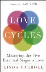 Love Cycles